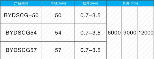 焦作钳压式声测管产品规格尺寸